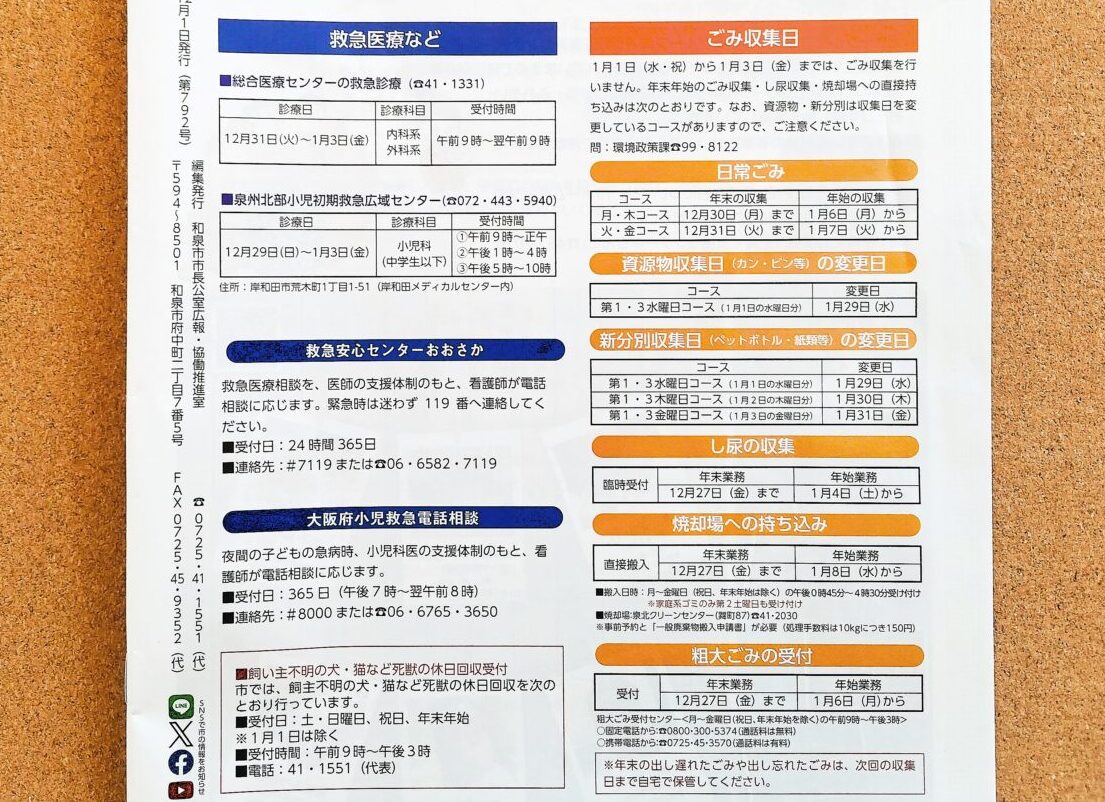 年末年始　和泉市役所2024