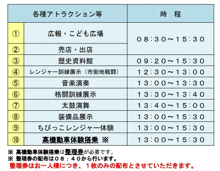 信太山駐屯地創立68周年記念行事