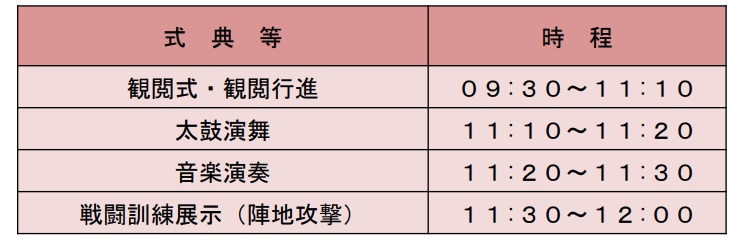 陸上自衛隊信太山駐屯地式典内容