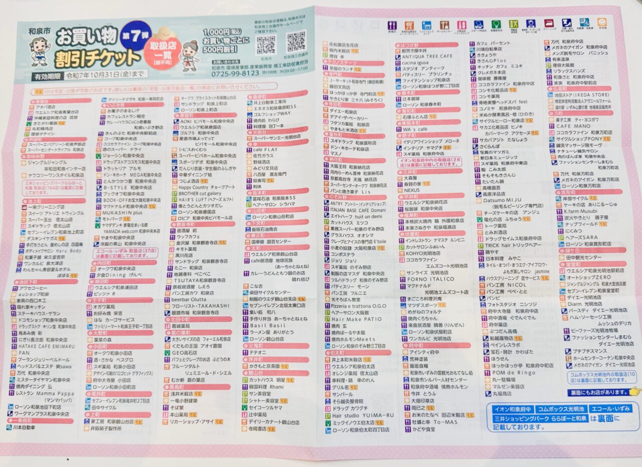 お買い物割引チケット利用可能店舗