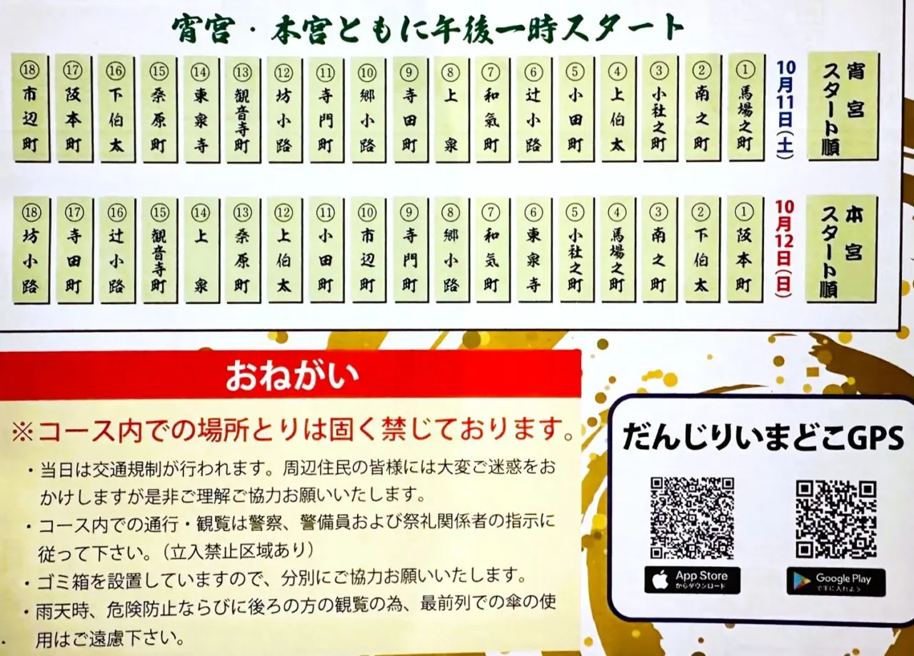 だんじりいまどこGPS