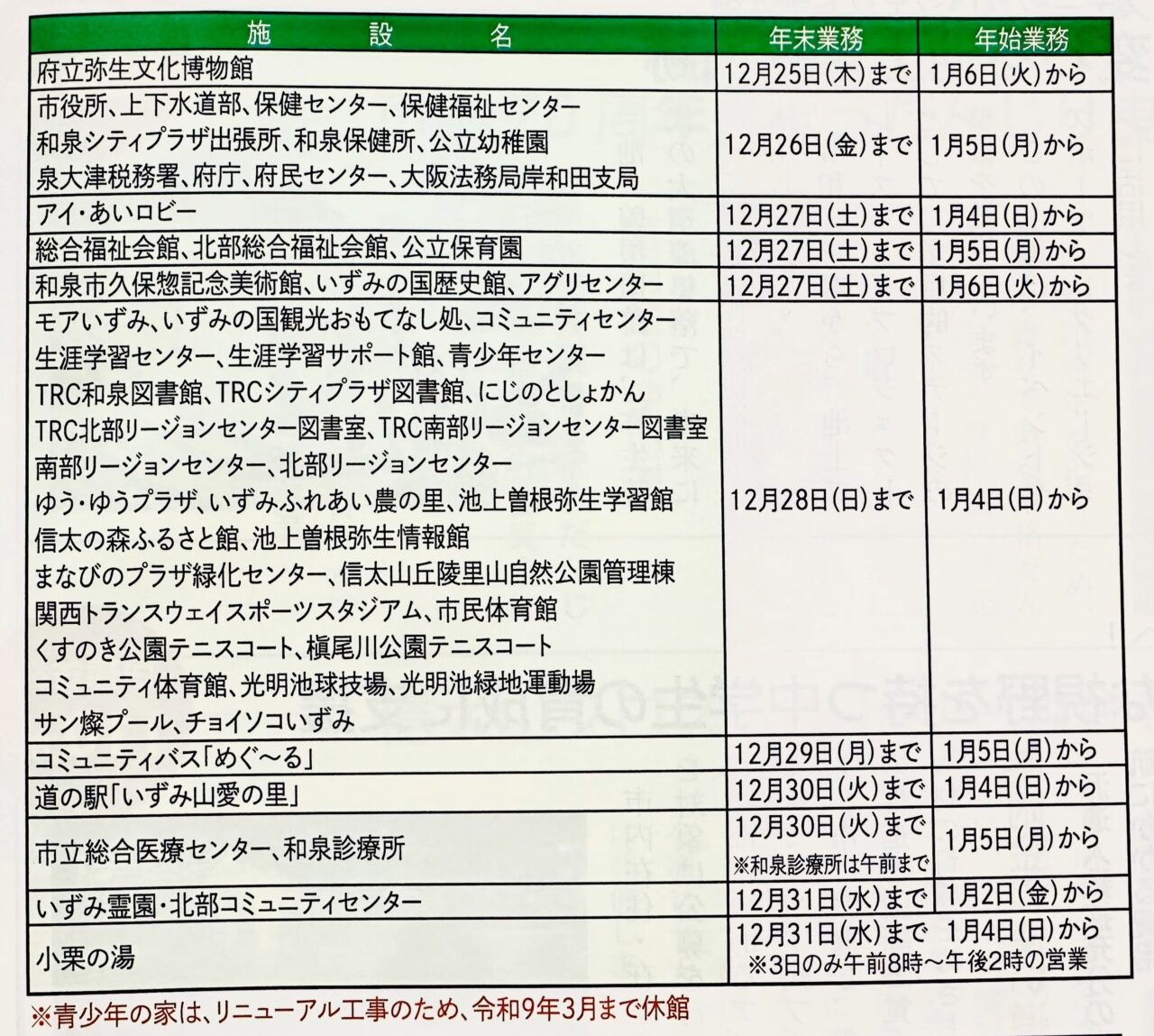 年末年始営業 和泉市施設休業案内
