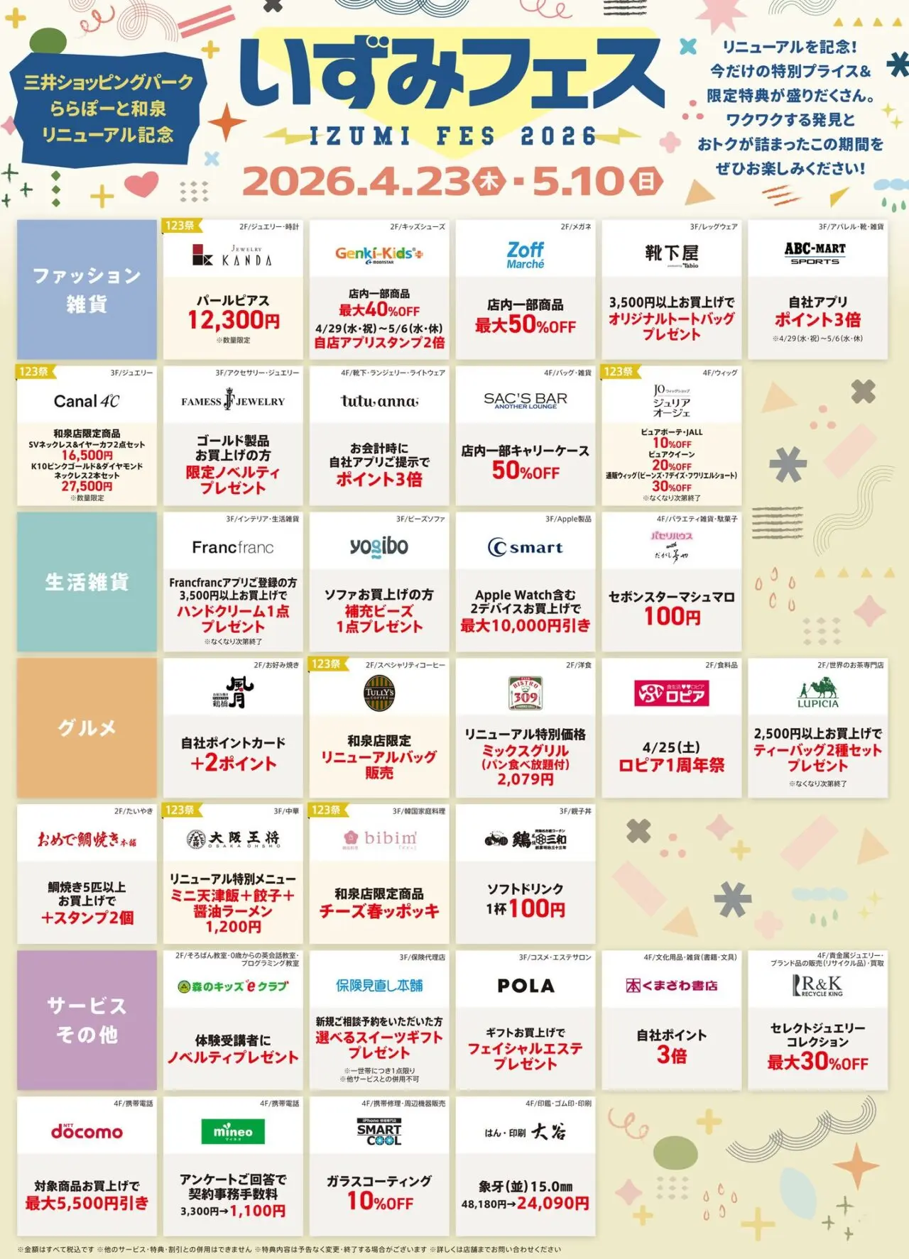 リニューアル記念の限定特典や特別プライス