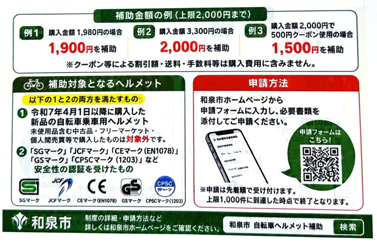 自転車乗用ヘルメット購入で2000円のキャッシュバックキャンペーン