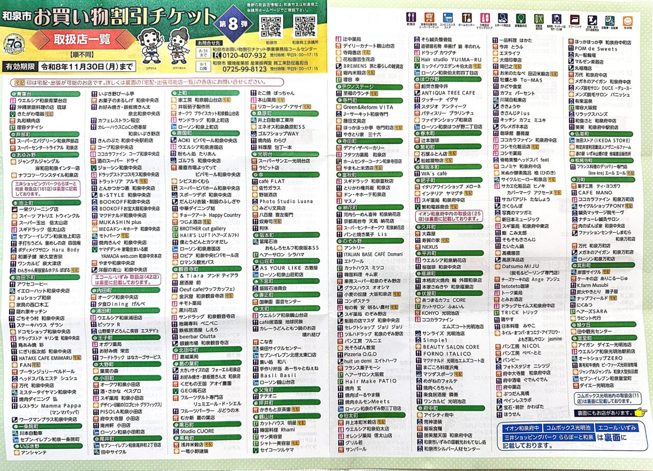 お買い物割引チケットが使える対象店舗