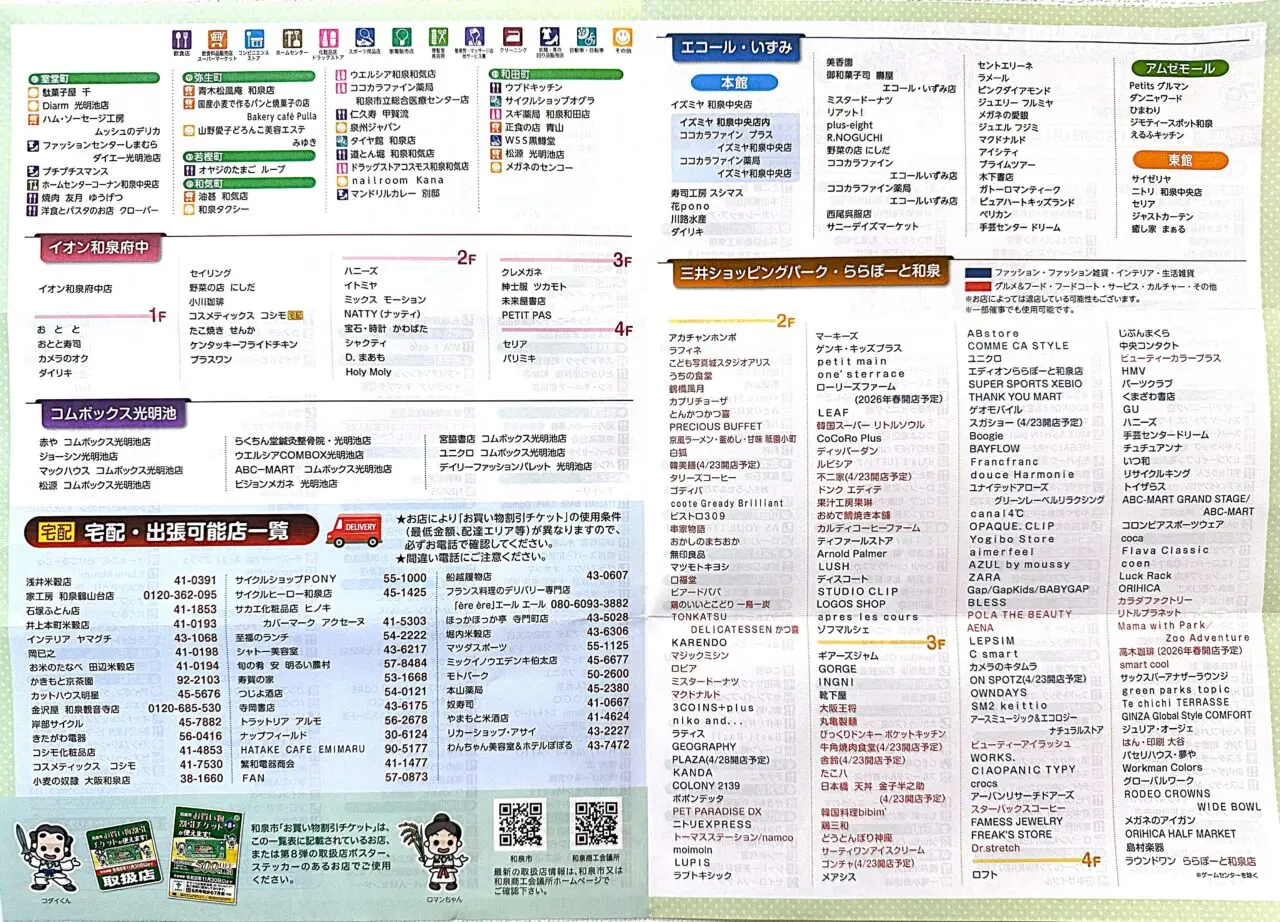 お買い物割引チケットが使える対象店舗２