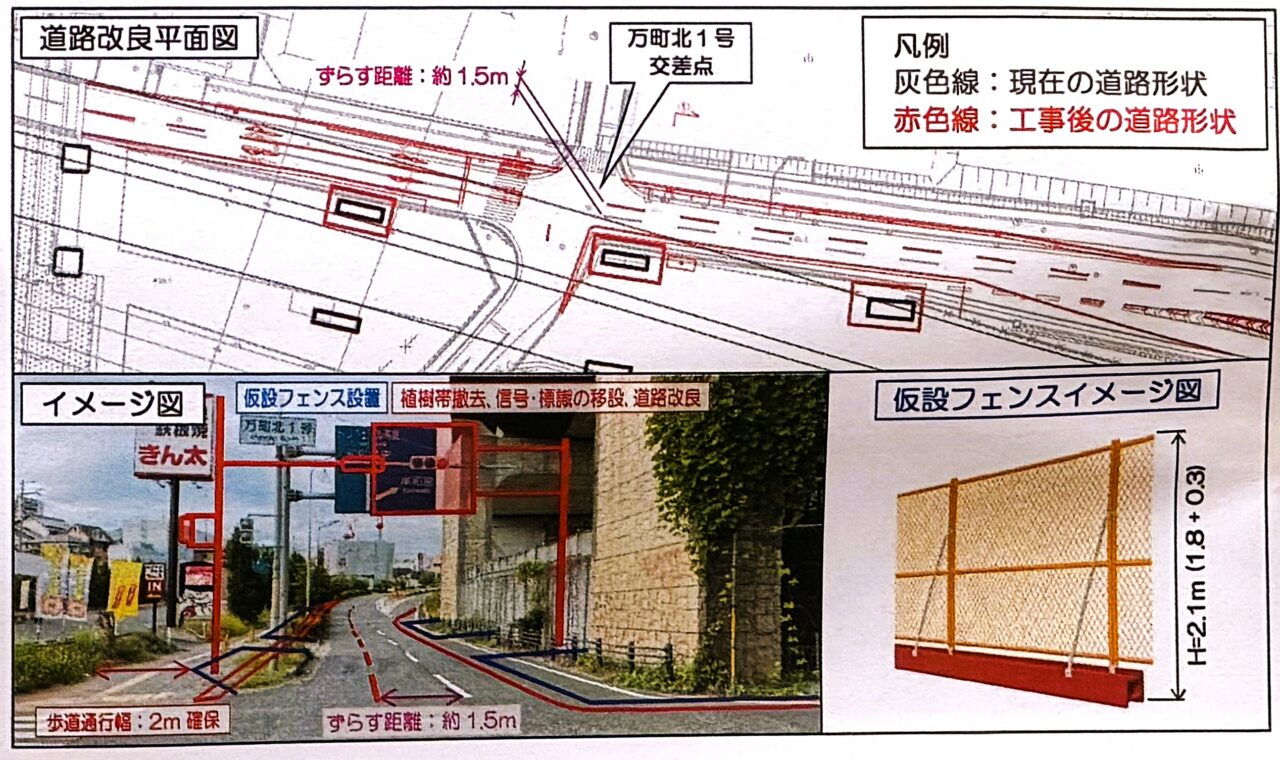 万町北１号交差点　道路改良図