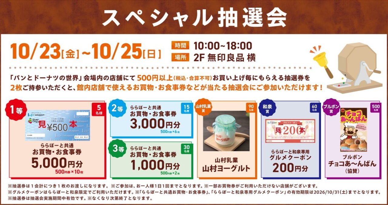 [パンとドーナツの世界]スペシャル抽選会